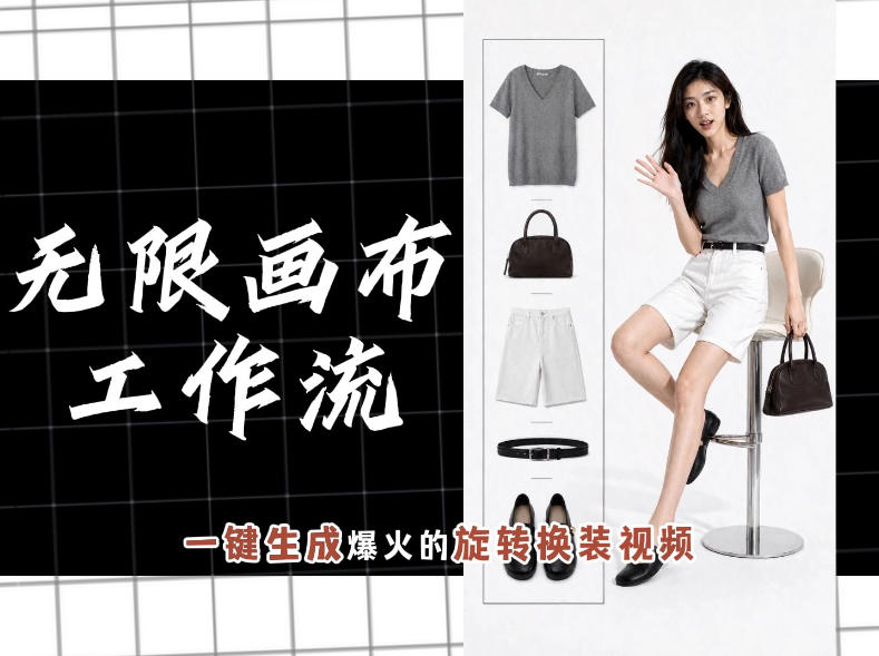 无限画布工作流，一键制作爆火的旋转换装视频，操作简单，零基础也能学会-情久项目网