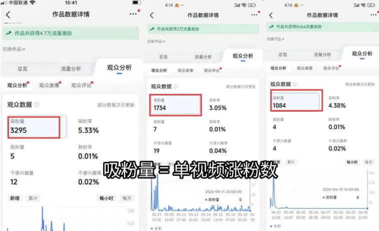 图片[1]-短视频矩阵起号涨粉变现训练营｜多类目剪辑·矩阵起号·账号出售，零基础无露脸稳涨粉落地变现全课-怪兽网创俱乐部