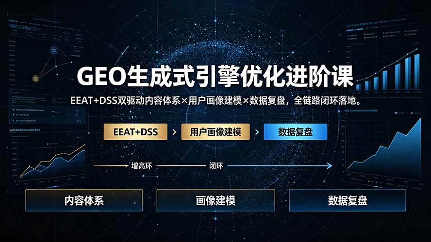 (19269期)GEO生成式引擎优化进阶课:EEAT+DSS双驱动内容体系×用户画像建模×数据复盘,全链路闭环落地-邪修侠 - 演示