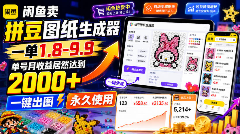 闲鱼卖拼豆图纸生成器，一单1.8-9.9，单号月收益居然达到2000+一键出图永久使用-怪兽网创俱乐部