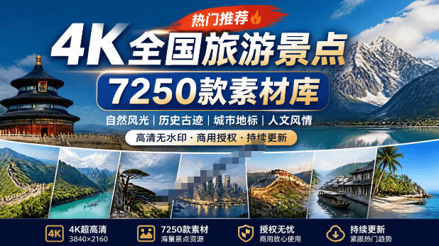 热门全国旅游风景素材!4K全国旅游景点素材库,7250款素材,旅行达人城市航拍风景风光高清短视频-优优云网创