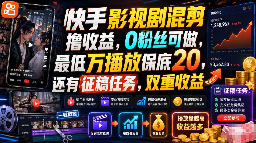 快手影视剧混剪撸收益，0粉丝可做，最低万播放保底20，还有征稿任务，双重收益-怪兽网创俱乐部