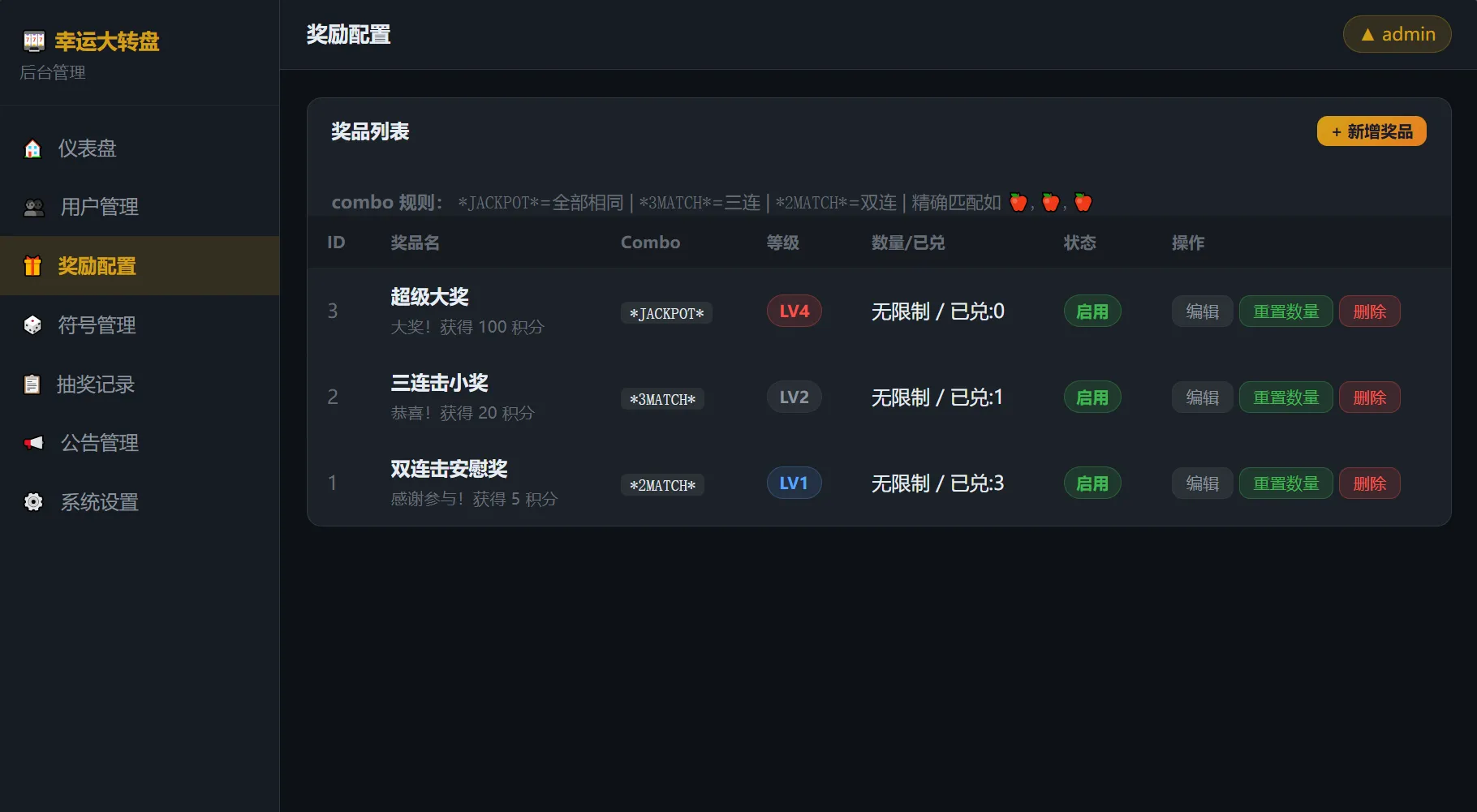 幸运大转盘抽奖系统源码