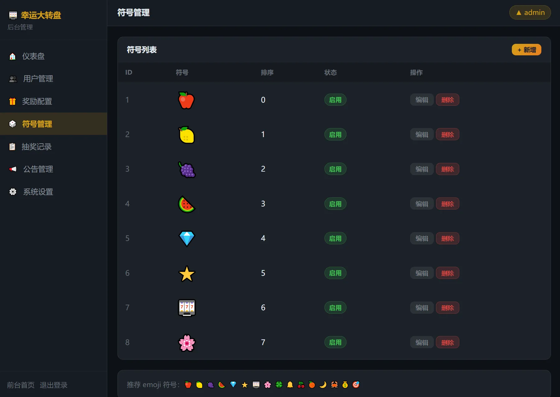 幸运大转盘抽奖系统源码