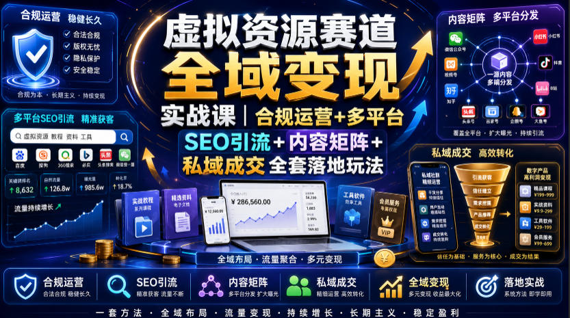 虚拟资源赛道全域变现实战课｜合规运营+多平台SEO引流+内容矩阵+私域成交全套落地玩法-怪兽网创俱乐部