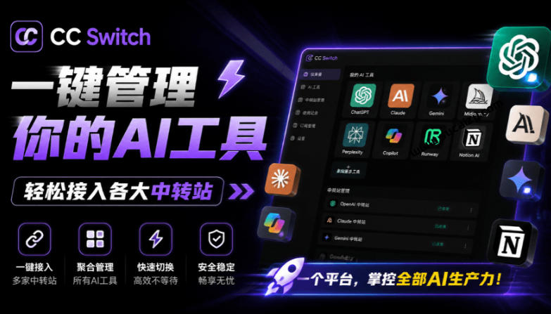一键给Chatgpt、Codex、Claude接入地第三方中转站，CC Switch统一管理你的AI编程工具工作流-小白项目网
