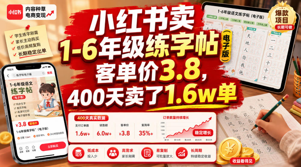 《1-6年级电子练字帖热销，单价3.8元，400天狂揽1.6万单》_趣客盟
