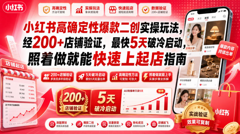 小红书高确定性爆款二创实操玩法，经200+店铺验证，最快5天破冷启动，照着做就能快速上起店指南-怪兽网创俱乐部