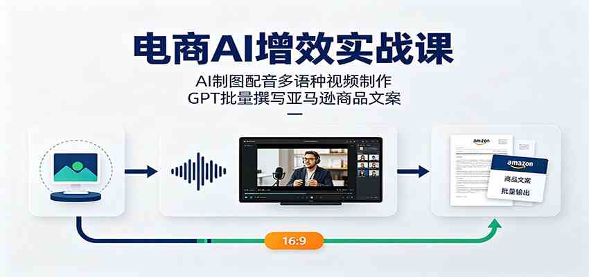 电商AI增效实战课：AI制图配音多语种视频制作，GPT批量撰写亚马逊商品文案-邪修侠 - 演示