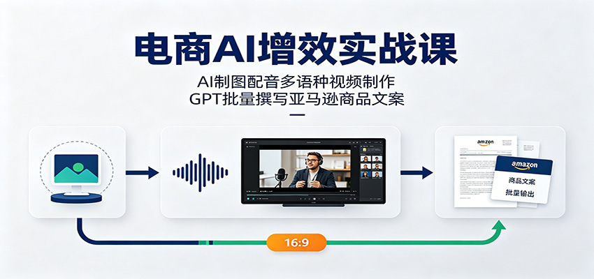 电商AI增效实战课：AI制图配音多语种视频制作，GPT批量撰写亚马逊商品文案-邪修侠 - 演示