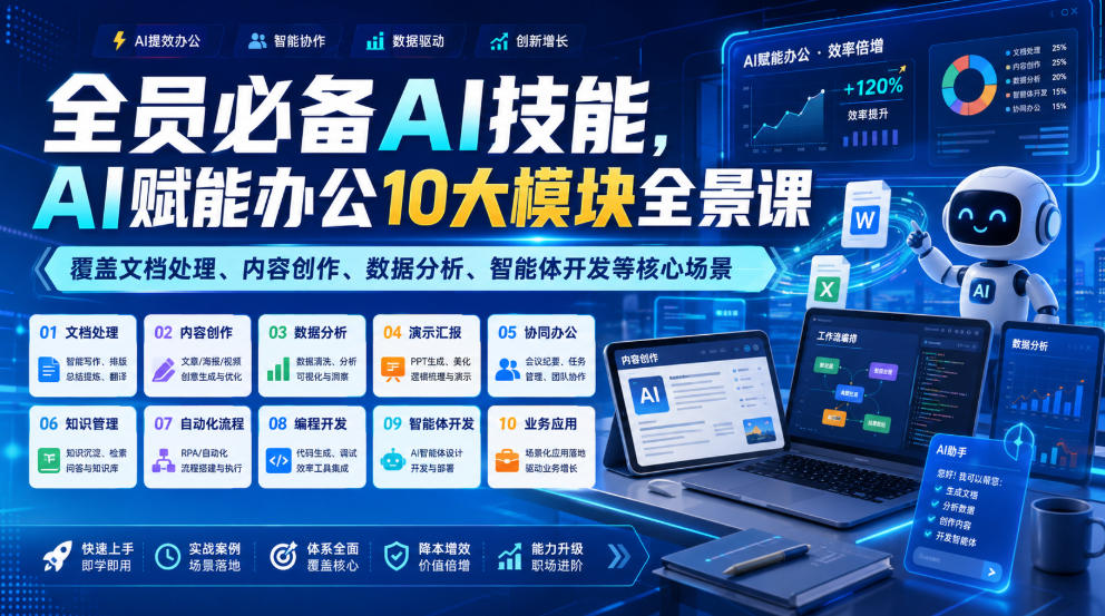 全员必备AI技能，AI赋能办公10大模块全景课，覆盖文档处理、内容创作、数据分析、智能体开发等核心场景-怪兽网创俱乐部