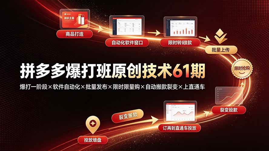 (19427期)拼多多爆打班原创技术61期:爆打一阶段×软件自动化×批量发布×限时限量购×自动搬款裂变×上直通车-小栈博客测试网
