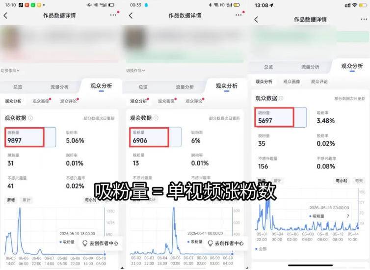 （19441期）短视频矩阵起号涨粉变现训练营｜多类目剪辑·矩阵起号·账号出售，0基础无露脸稳涨粉落地变现全课-更新