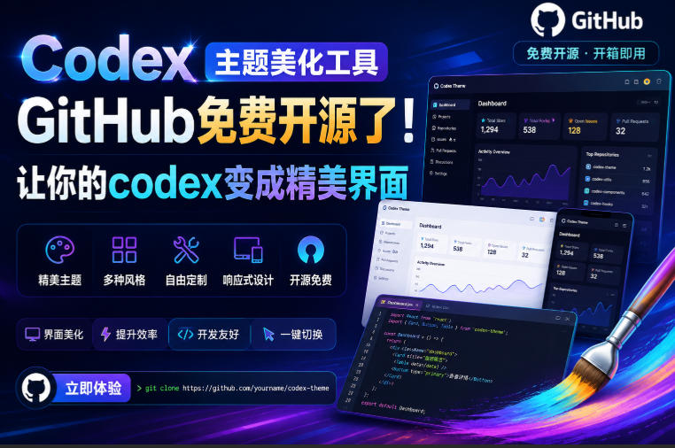 Codex主题美化工具,GitHub免费开源了!让你的codex变成精美界面-多课资源站