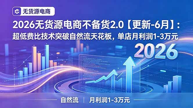 （19483期）2026无货源电商不备货2.0【更新-7月】：超低费比技术突破自然流天花板，单店月利润1-3万元-小栈博客测试网