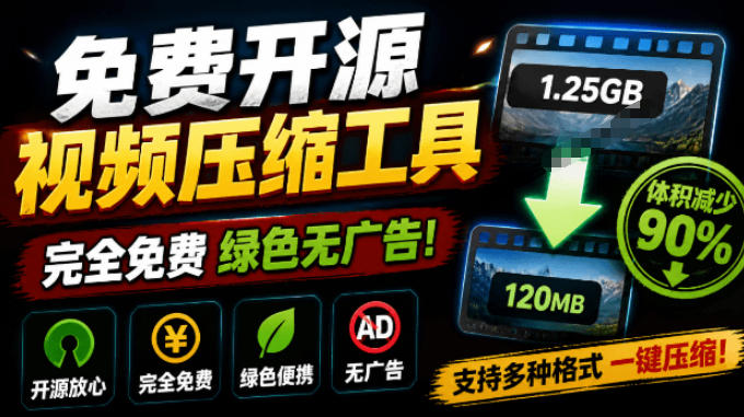 Github开源视频压缩瘦身工具,轻松压缩90%,并保持画质清晰,完全免费绿色无广告!VideoSlim-邪修侠 - 演示