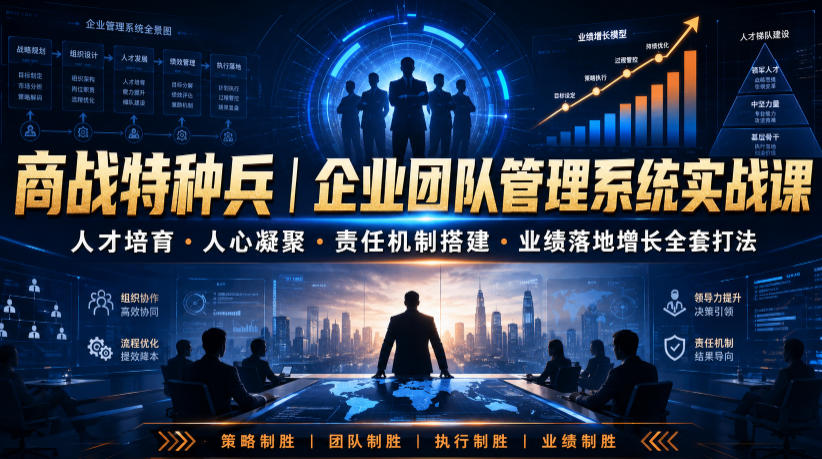 商战特种兵｜企业团队管理系统实战课人才培育・人心凝聚・责任机制搭建・业绩落地增长全套打法-邪修侠 - 演示