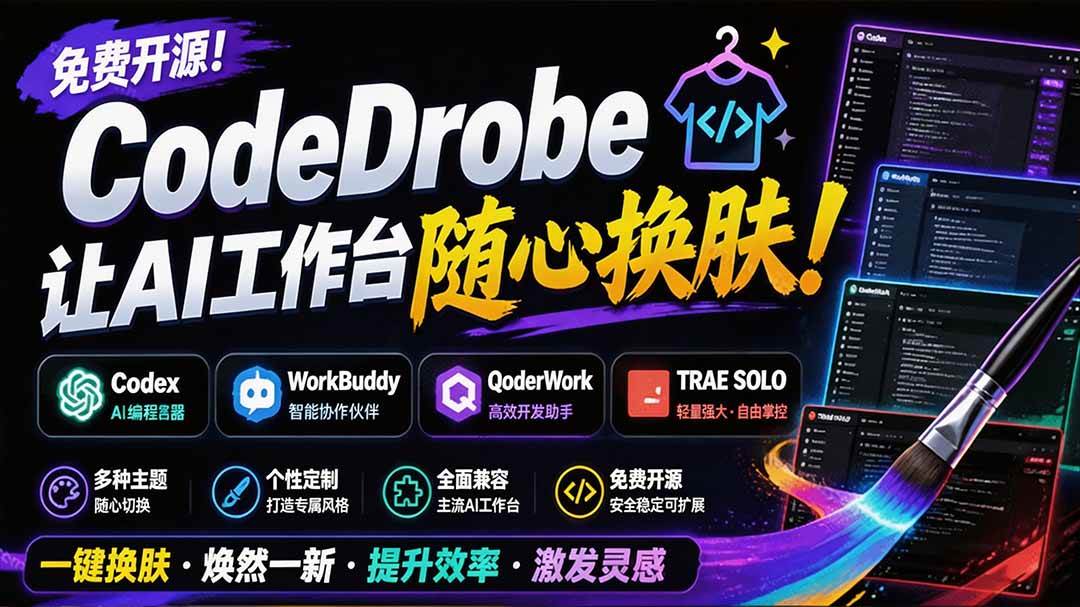 (19586期)免费开源的CodeDrobe,让AI工作台随心换肤,支持Codex、WorkBuddy等,免费且本地运行!-小栈博客测试网
