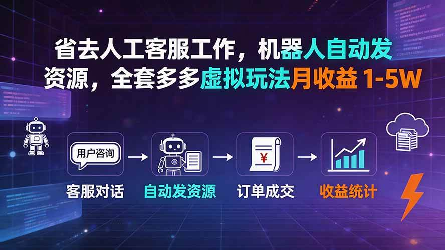 (19605期)省去人工客服工作,机器人自动发资源,全套多多虚拟玩法月收益 1-5W-小栈博客测试网