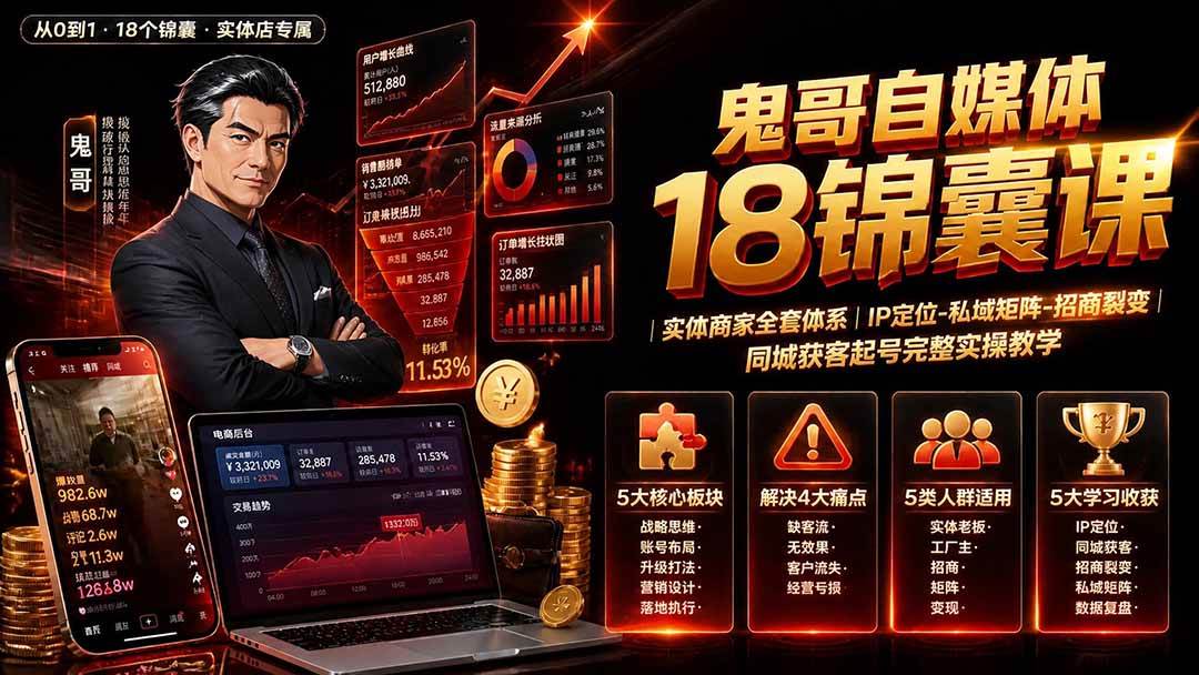 （19632期）鬼哥自媒体18锦囊课｜实体商家全套体系｜IP 定位-私域矩阵-招商裂变｜同城获客起号完整实操教学-小栈博客测试网