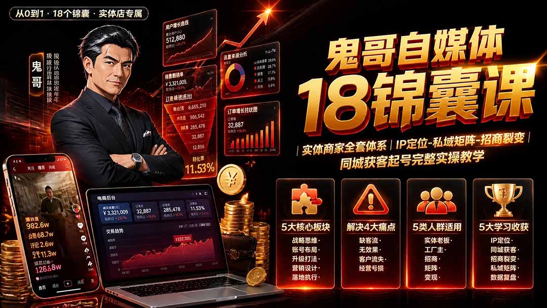 鬼哥自媒体18锦囊课｜实体商家全套体系｜IP 定位-私域矩阵-招商裂变｜同城获客起号完整实操教学-怪兽网创俱乐部