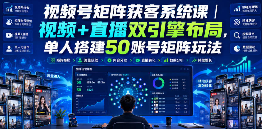 视频号矩阵获客系统课｜视频+直播双引擎布局，单人搭建50账号矩阵玩法，流量入池、搜索占位、全域引流沉淀私域全流程教学-怪兽网创俱乐部