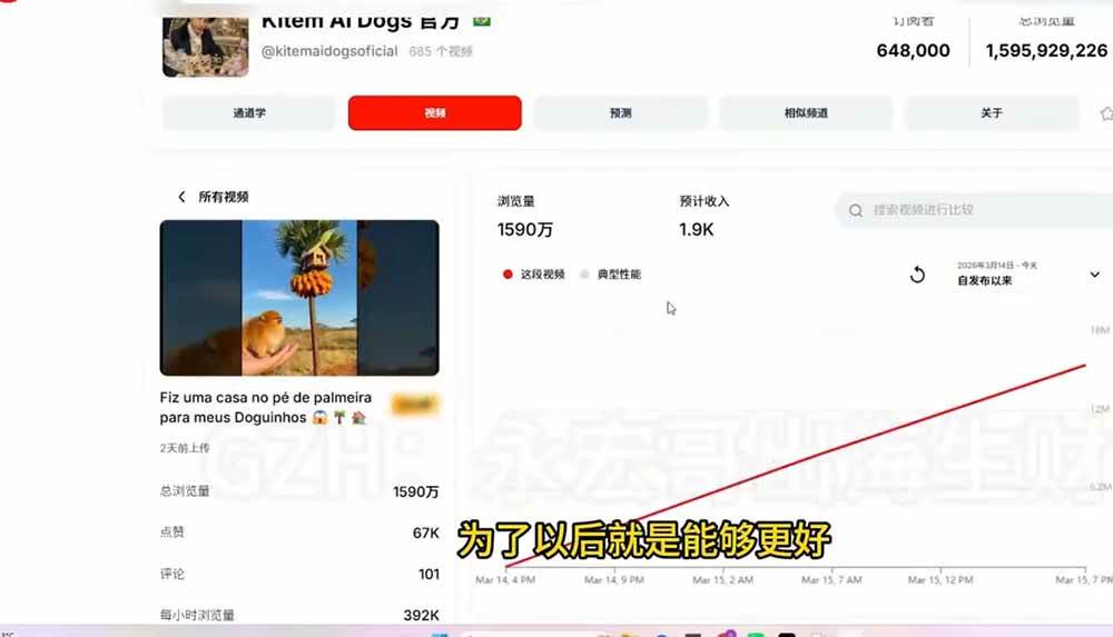 (19689期)YouTube油管AI视频变现教程:账号搭建×AI成片×去重限流解决方案×YPP变现×AI真人生成×人物一致性 (19689期)YouTube油管AI视频变现教程:账号搭建×AI成片×去重限流解决方案×YPP变现×AI真人生成×人物一致性