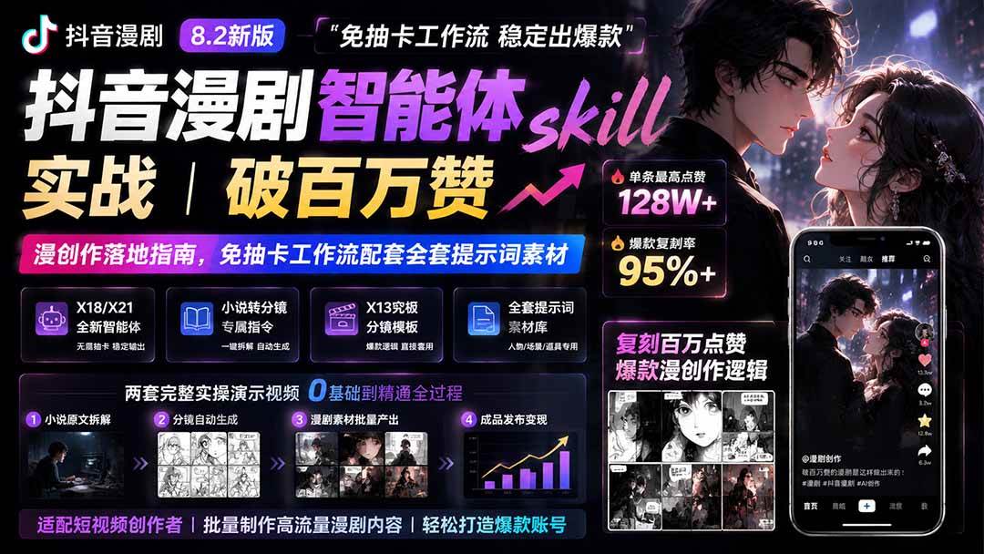 (19688期)抖音漫剧智能体skill实战|破百万赞漫创作落地指南,免抽卡工作流配套全套提示词素材-小栈博客测试网