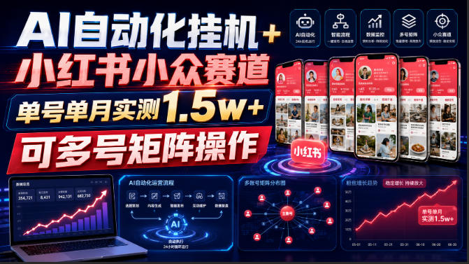 AI自动化挂G+小红书小众赛道，单号单月实测1.5w+，可多号矩阵操作【揭秘】-怪兽网创俱乐部