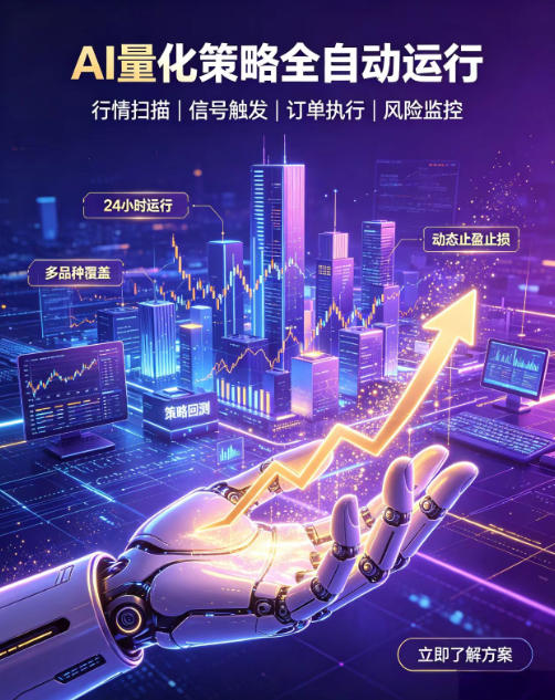 全自动EA量化系统，解锁稳健交易新范式，24小时不断交易，日入500+，当天收益当天到账，无需熬夜盯盘，解放双手，时间自由【揭秘】-怪兽网创俱乐部