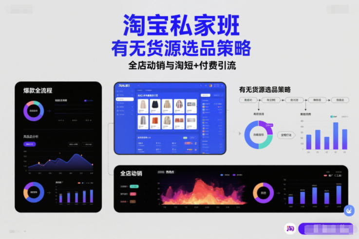 淘宝私家班，有无货源选品策略，高成功率爆款全流程打法，全店动销与淘短+付费引流(更新2026年08月05日)-怪兽网创俱乐部