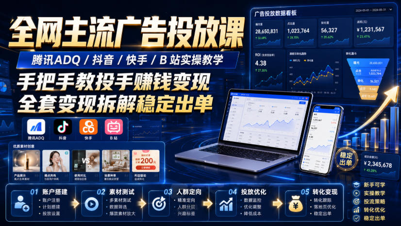 全网主流广告投放课，腾讯ADQ / 抖音 / 快手 / B 站实操教学，手把手教投手赚钱变现，全套变现拆解稳定出单-怪兽网创俱乐部