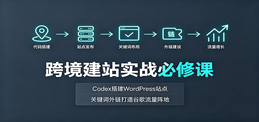 跨境建站实战必修课:Codex搭建WordPress站点,关键词外链打造谷歌流量阵地 跨境建站实战必修课:Codex搭建WordPress站点,关键词外链打造谷歌流量阵地