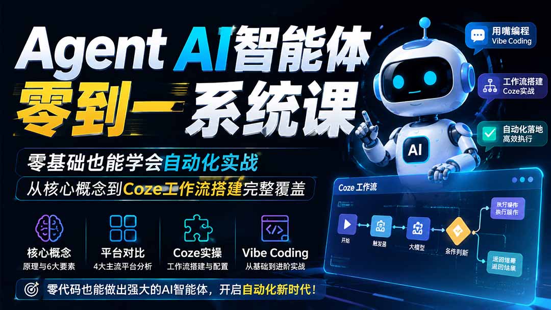 Agent AI智能体零到一系统课；零基础也能学会自动化实战，从核心概念到Coze工作流搭建完整覆盖-怪兽网创俱乐部