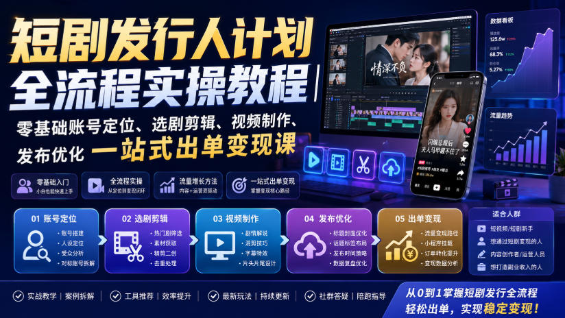 短剧发行人计划全流程实操教程|零基础账号定位、选剧剪辑、视频制作、发布优化一站式出单变现课-怪兽网创俱乐部