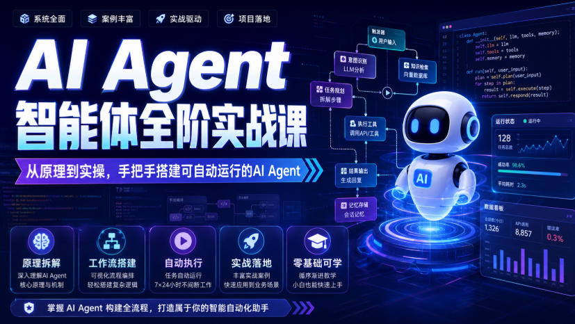 AI Agent智能体全阶实战课，从原理到实操，手把手搭建可自动运行的AI Agent-怪兽网创俱乐部