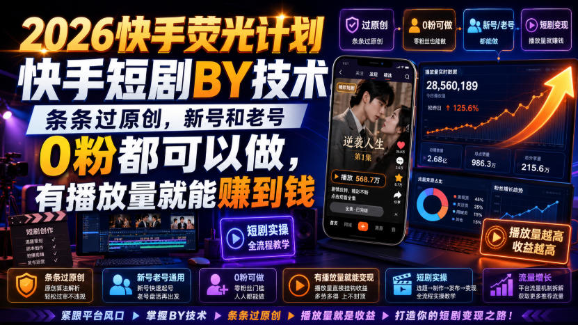 2026快手荧光计划，快手短剧搬运技术，条条过原创，新号和老号0粉都可以做，有播放量就能賺到钱-怪兽网创俱乐部