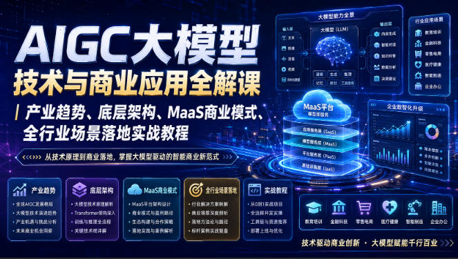 AIGC大模型技术与商业应用全解课｜产业趋势、底层架构、MaaS商业模式、全行业场景落地实战教程-怪兽网创俱乐部