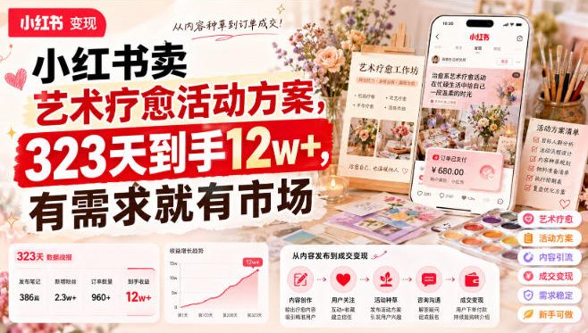 小红书卖艺术疗愈活动方案，323天到手12w+，有需求就有市场-怪兽网创俱乐部
