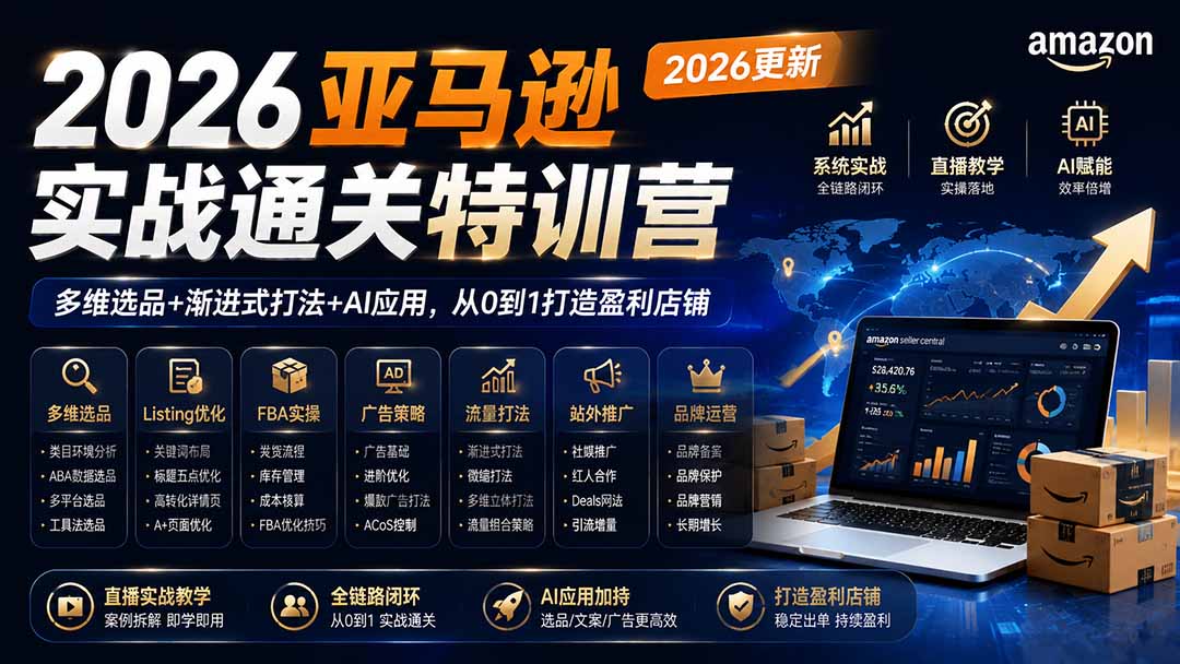 2026亚马逊实战通关特训营-2026更新，多维选品+渐进式打法+AI应用，从0到1打造盈利店铺-怪兽网创俱乐部