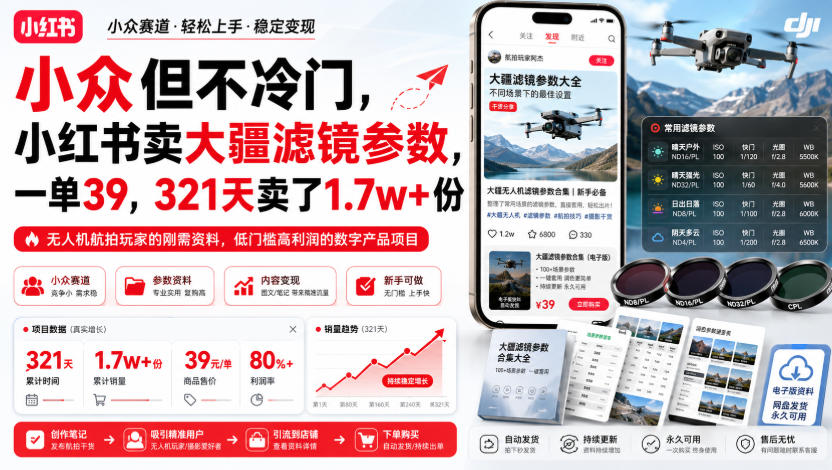 小众但不冷门，小红书卖大疆滤镜参数，一单39，321天卖了1.7w+份-怪兽网创俱乐部
