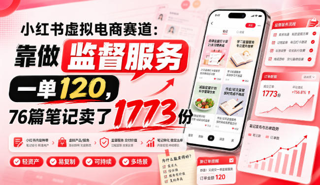 小红书虚拟电商赛道：靠做监督服务，一单120，76篇笔记卖了1773份-多课资源站