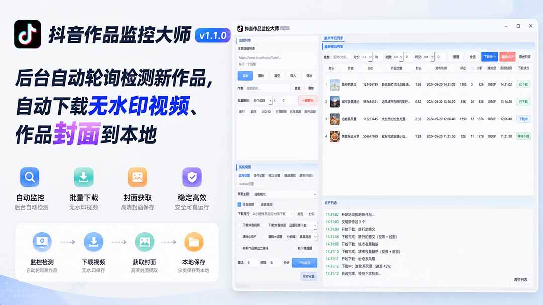 （19793期）抖音作品监控大师v1.1.0：后台自动轮询检测新作品，自动下载无水印视频、作品封面到本地-小栈博客测试网