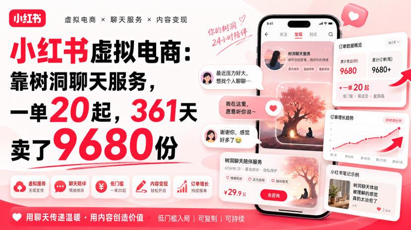 小红书虚拟电商：靠树洞聊天服务，一单20起，361天卖了9680份-小白项目网
