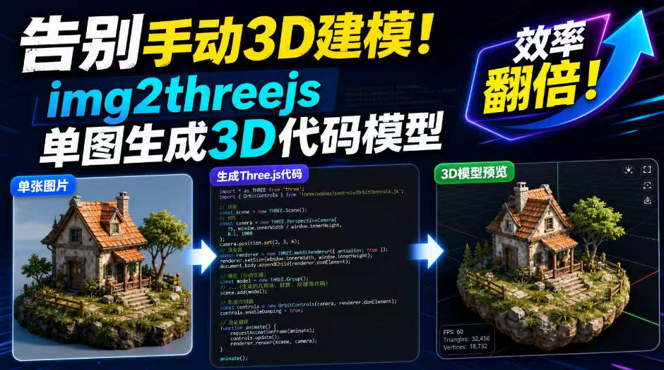 告别手动3D建模！img2threejs单图生成3D代码模型，效率翻倍！-多课资源站