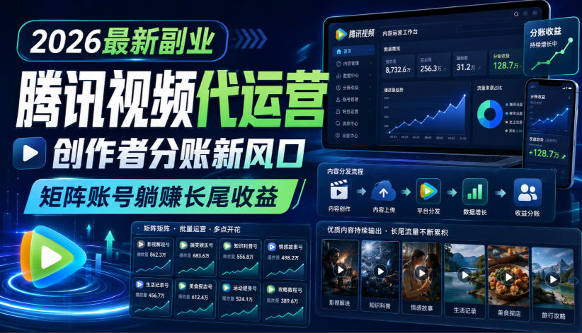 2026最新副业之腾讯视频代运营：创作者分账新风口，矩阵账号躺賺长尾收益【揭秘】-多课资源站