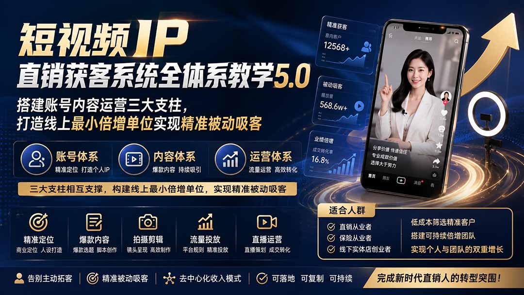 短视频IP直销获客系统全体系教学5.0；搭建账号内容运营三大支柱，打造线上最小倍增单位实现精准被动吸客-多课资源站