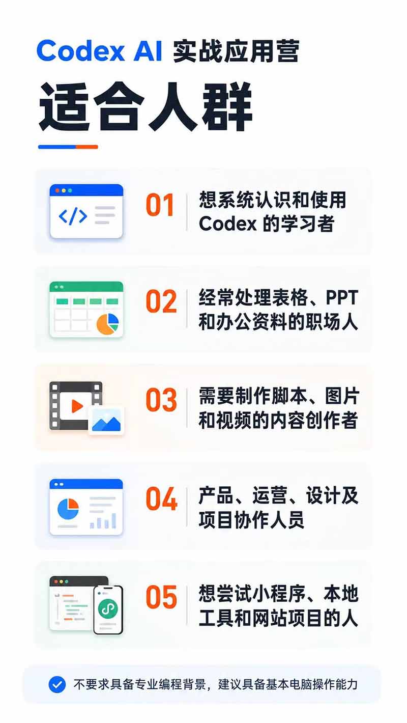 图片[2]-Codex AI实战应用营从工具到项目交付；五大阶段二十章内容案例实操为主线，系统掌握Codex全栈实战能力-多课资源站