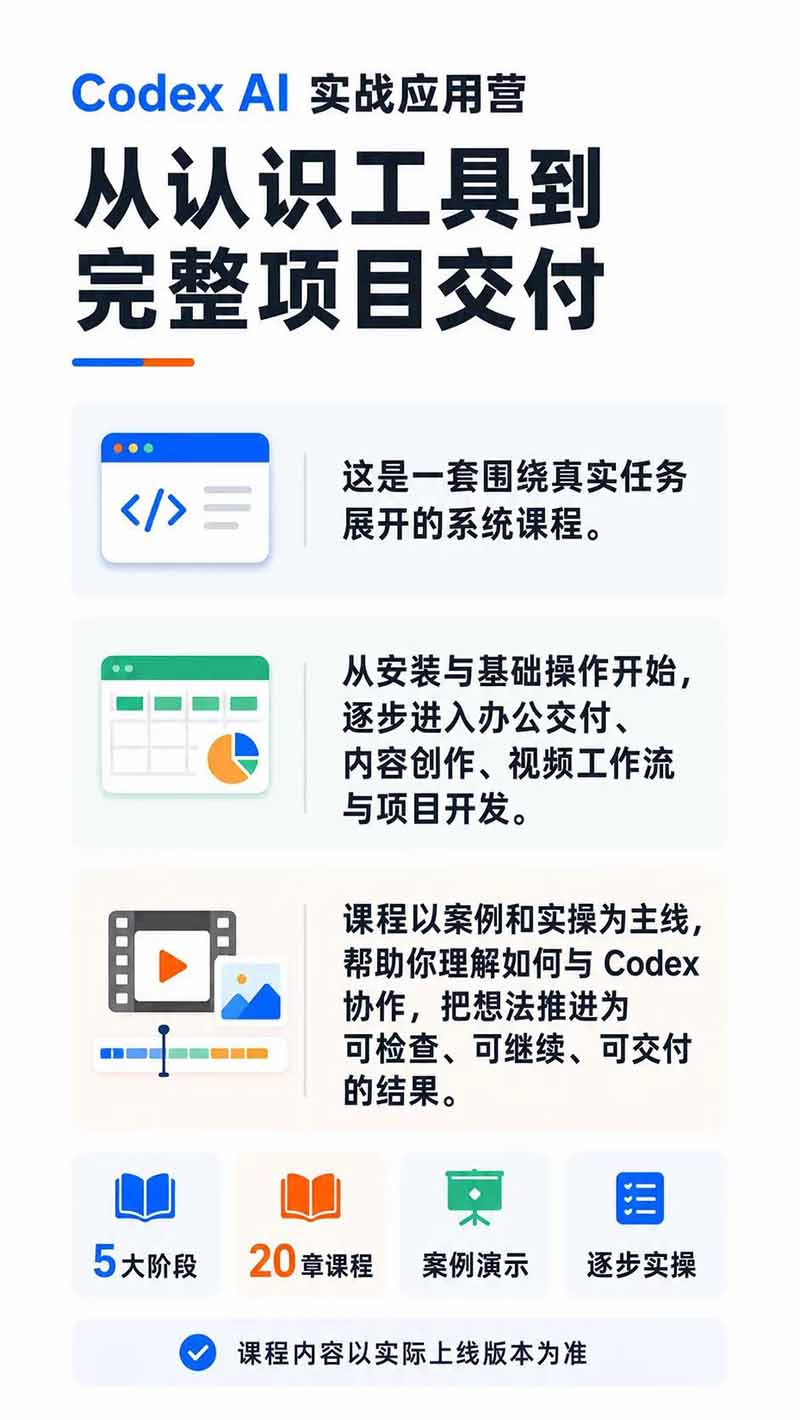 图片[1]-Codex AI实战应用营从工具到项目交付；五大阶段二十章内容案例实操为主线，系统掌握Codex全栈实战能力-多课资源站