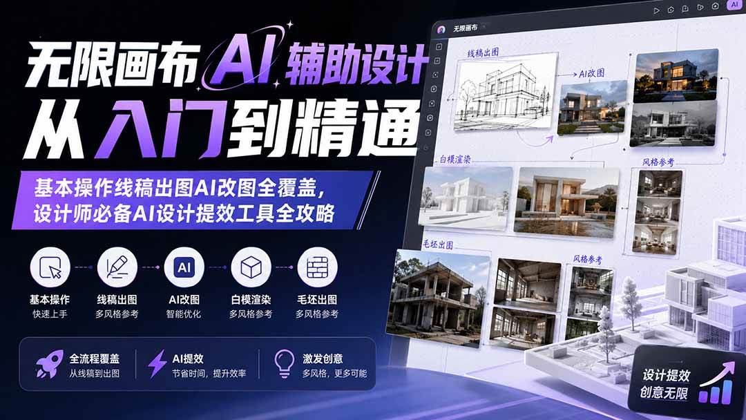 (19862期)无限画布AI辅助设计从入门到精通;基本操作线稿出图AI改图全覆盖,设计师必备AI设计提效工具全攻略-小栈博客测试网